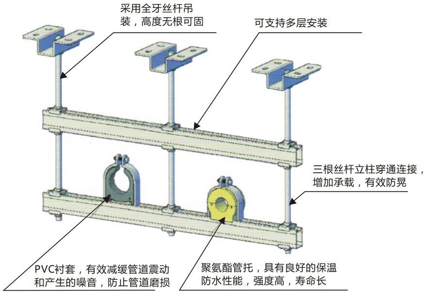 丝杆连接龙门支架-1.jpg
